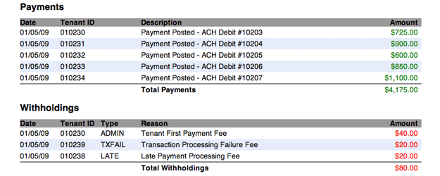 Cash_transfer_report_thumb